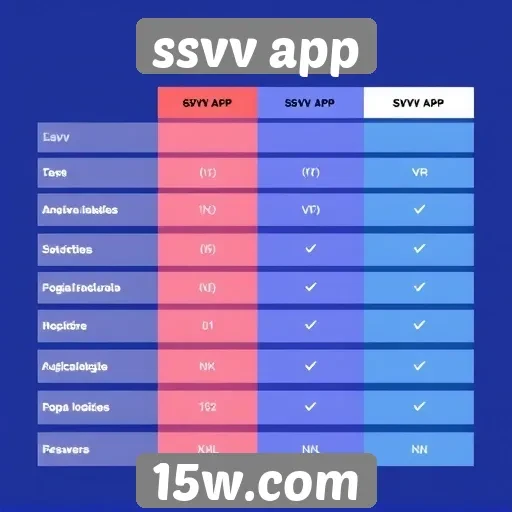 Comparação entre ssvv app e plataformas similares